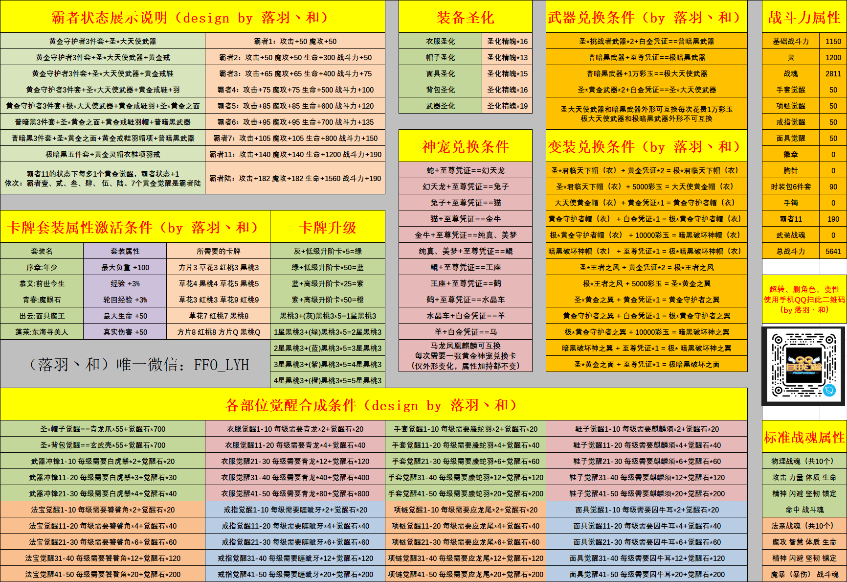 db20d22e51a04ad23924190763cbf468.png